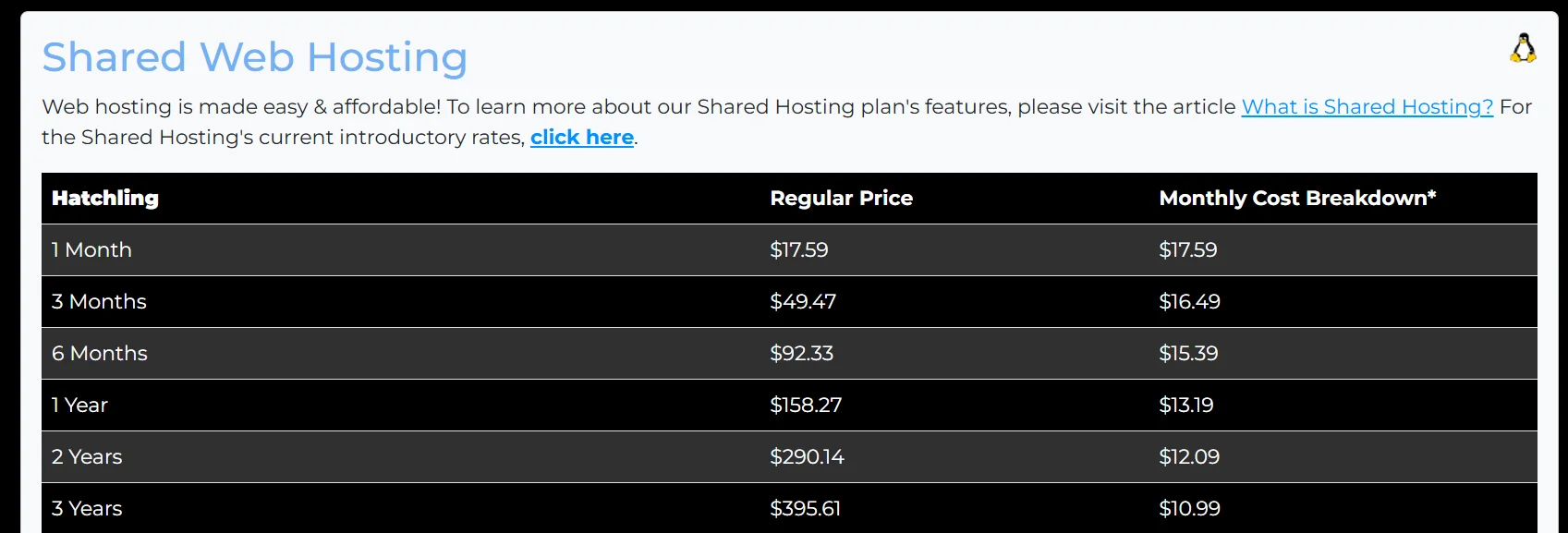 Hostgator pricing