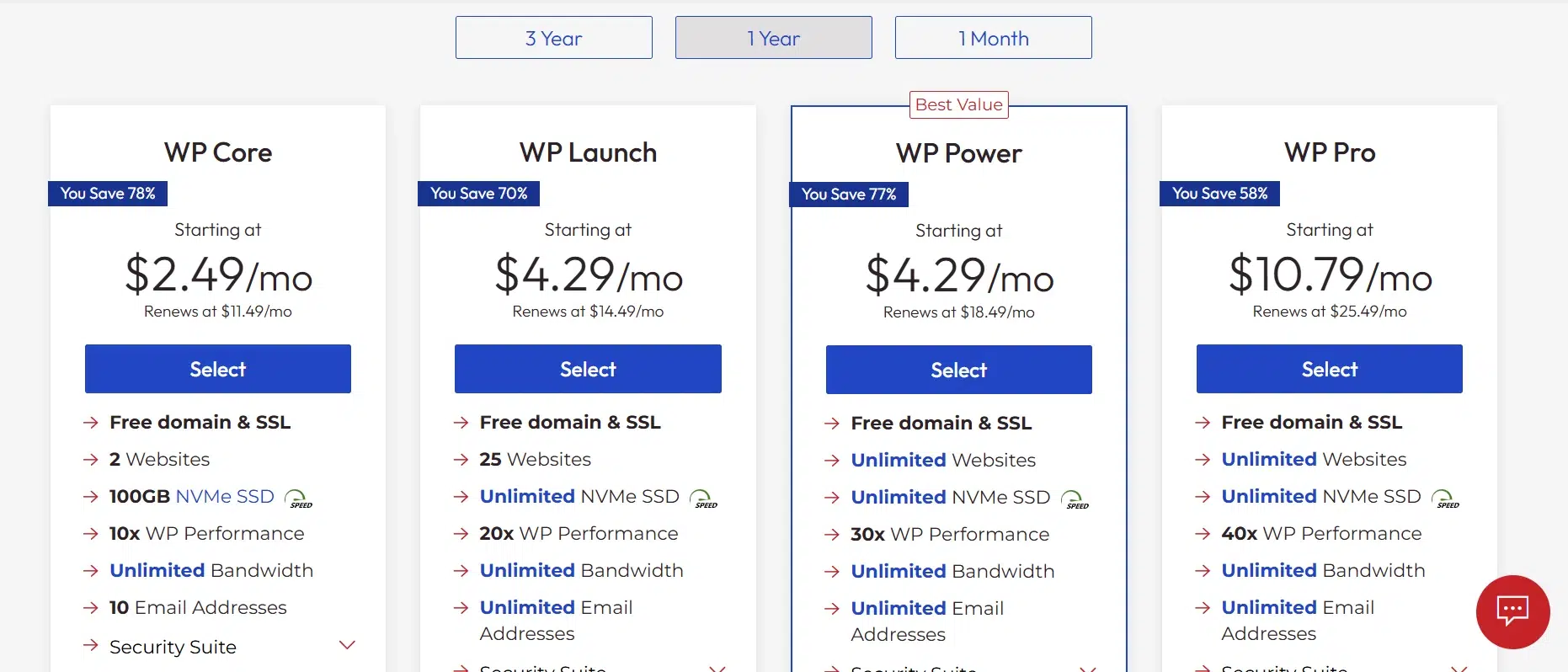 Inmotion Hosting Plans