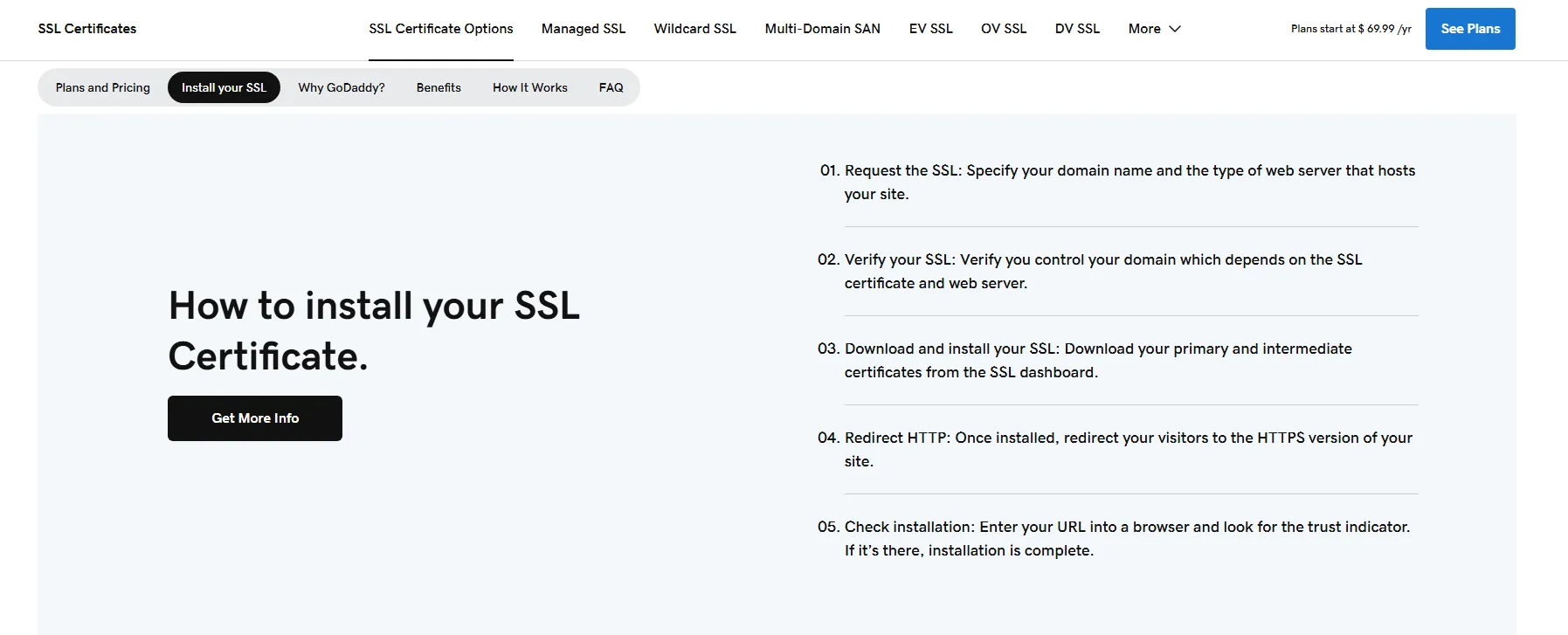 Install GoDaddy SSL Encryption