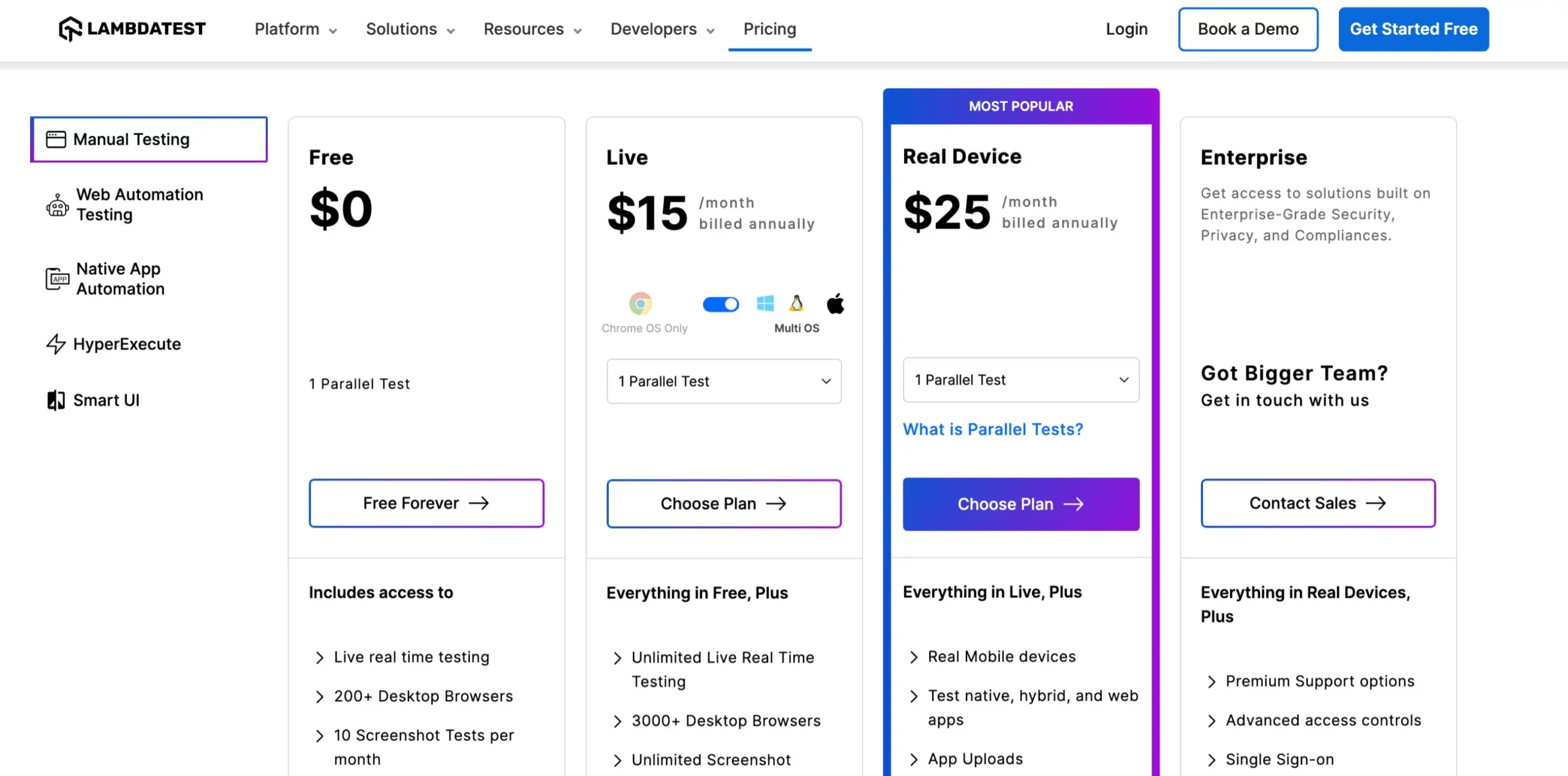 LambdaTest: Price Plans