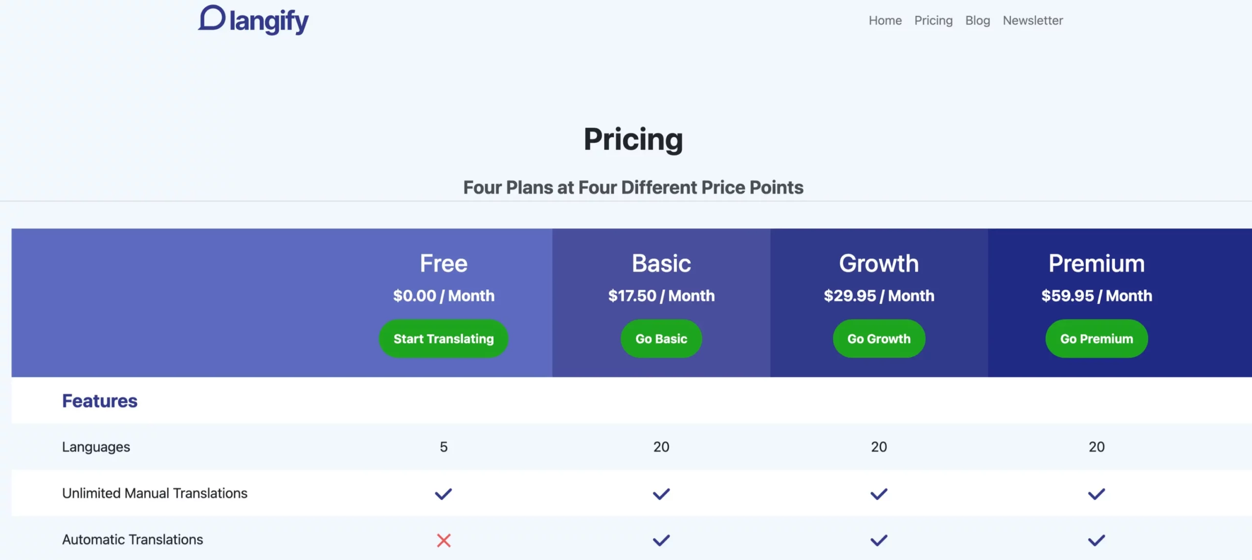 Langify Pricing