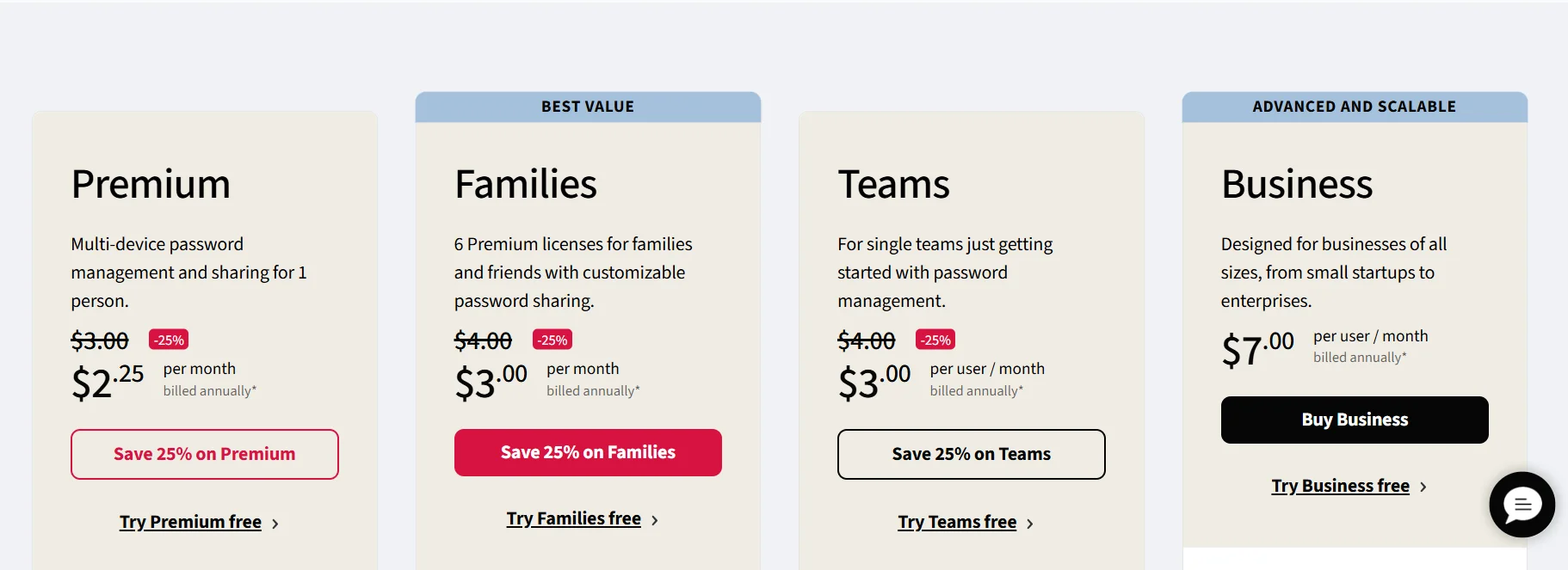 Lastpass Pricing