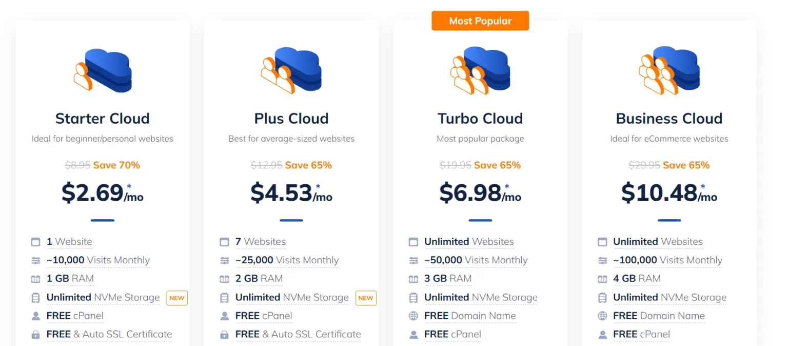 Namehero Pricing