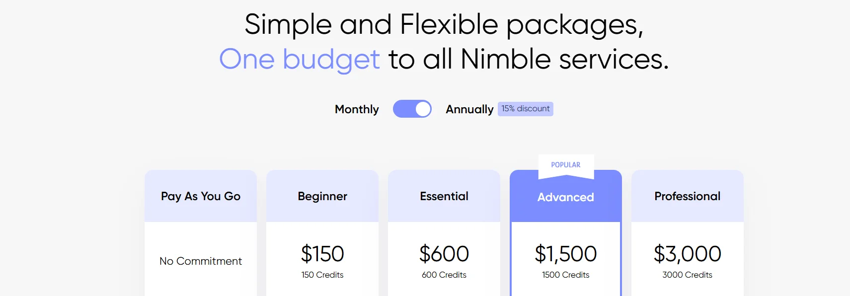 Nimble Pricing