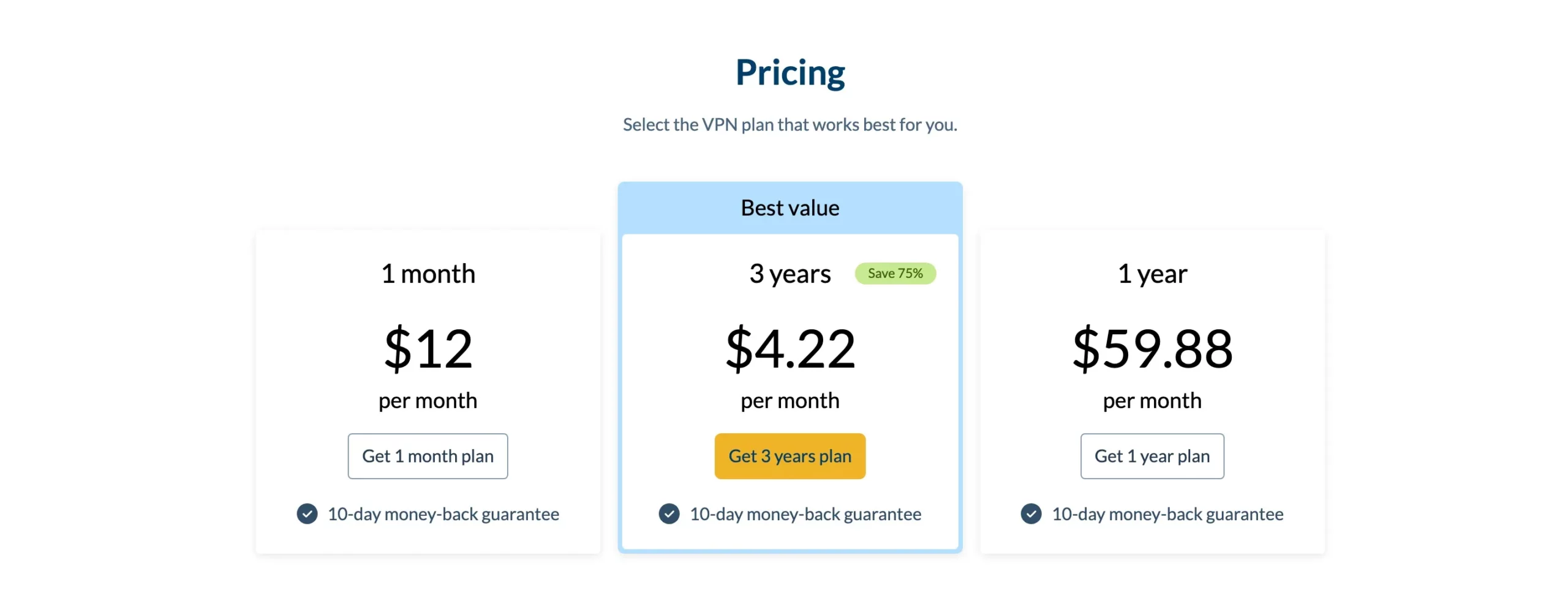 OVPN Review- Price Plan