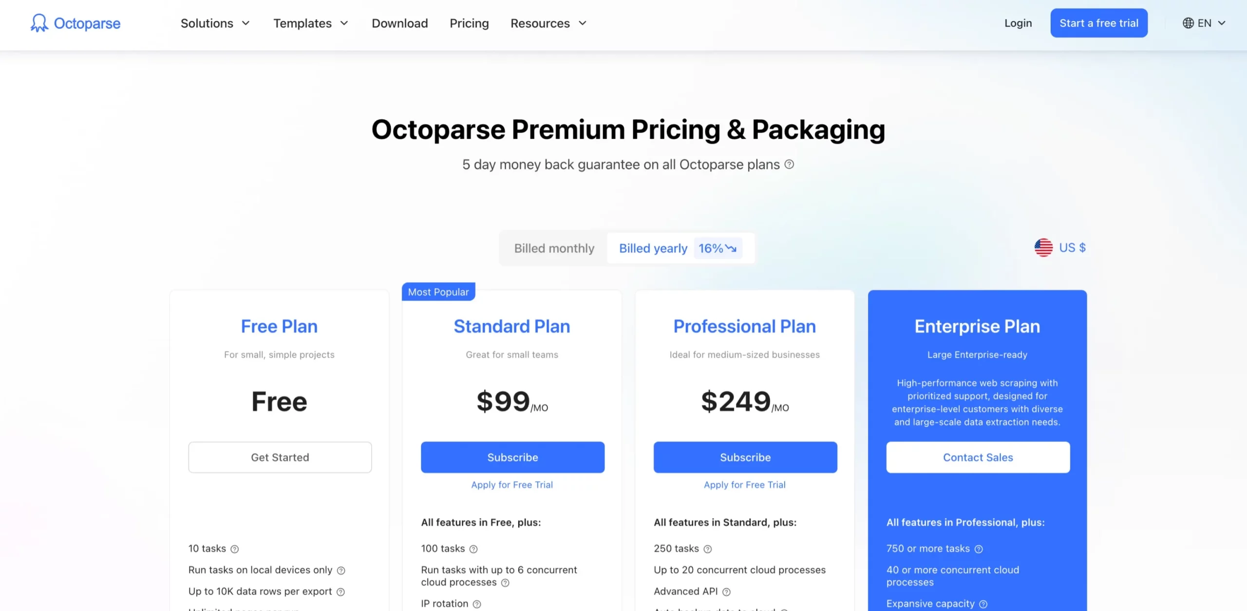 Octoparse- Pricing Options