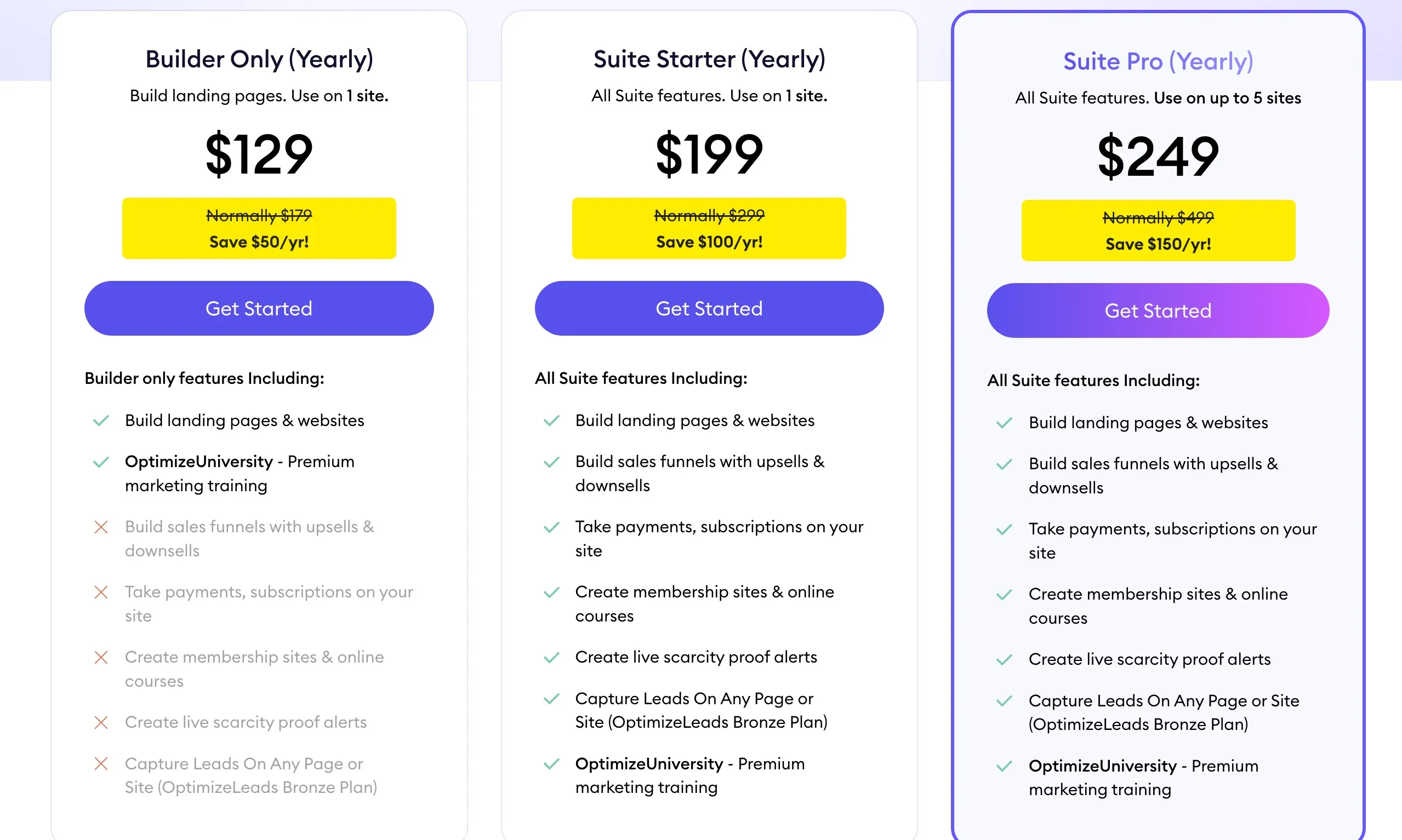 Optimizepress Pricing Options