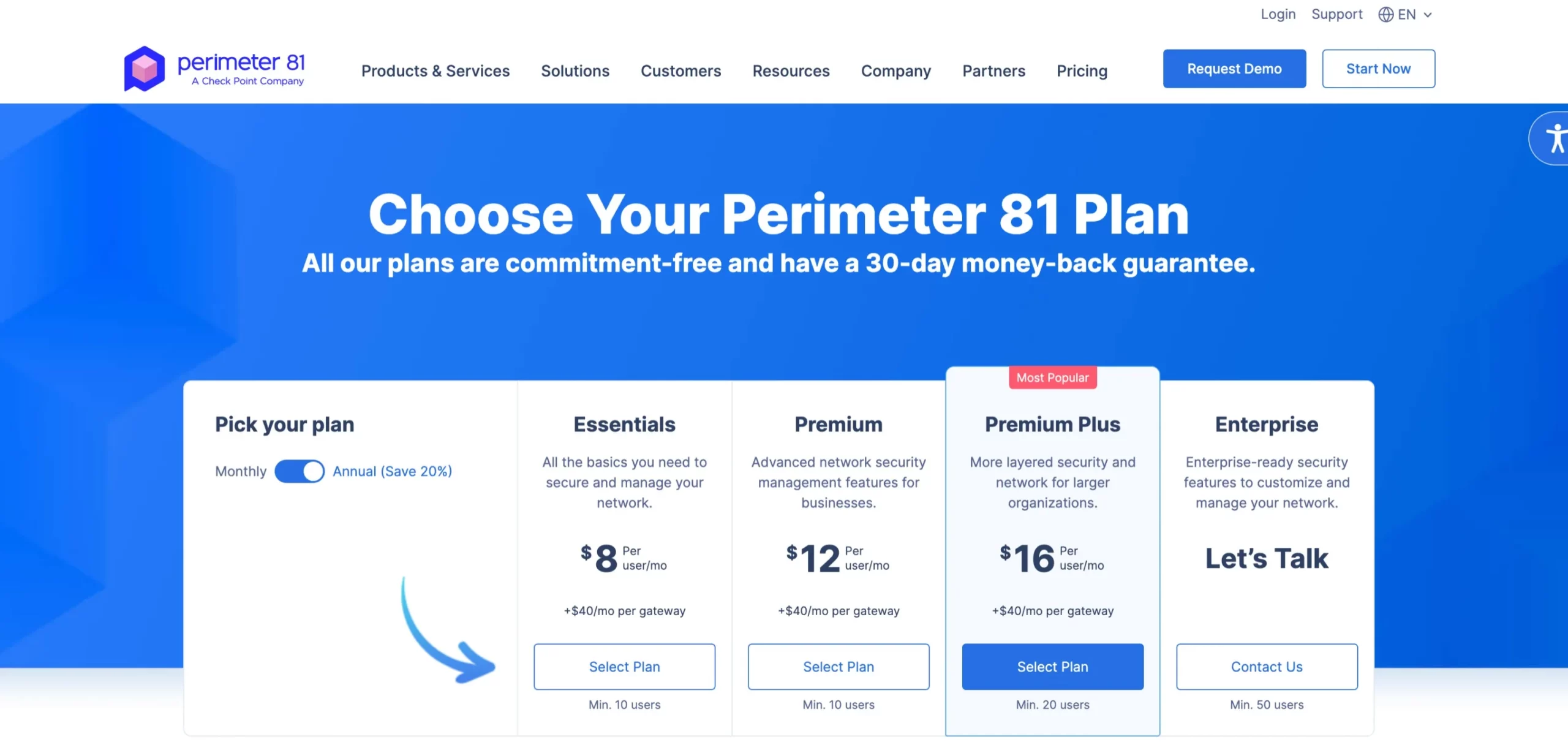 Perimeter 81 Price Plan: