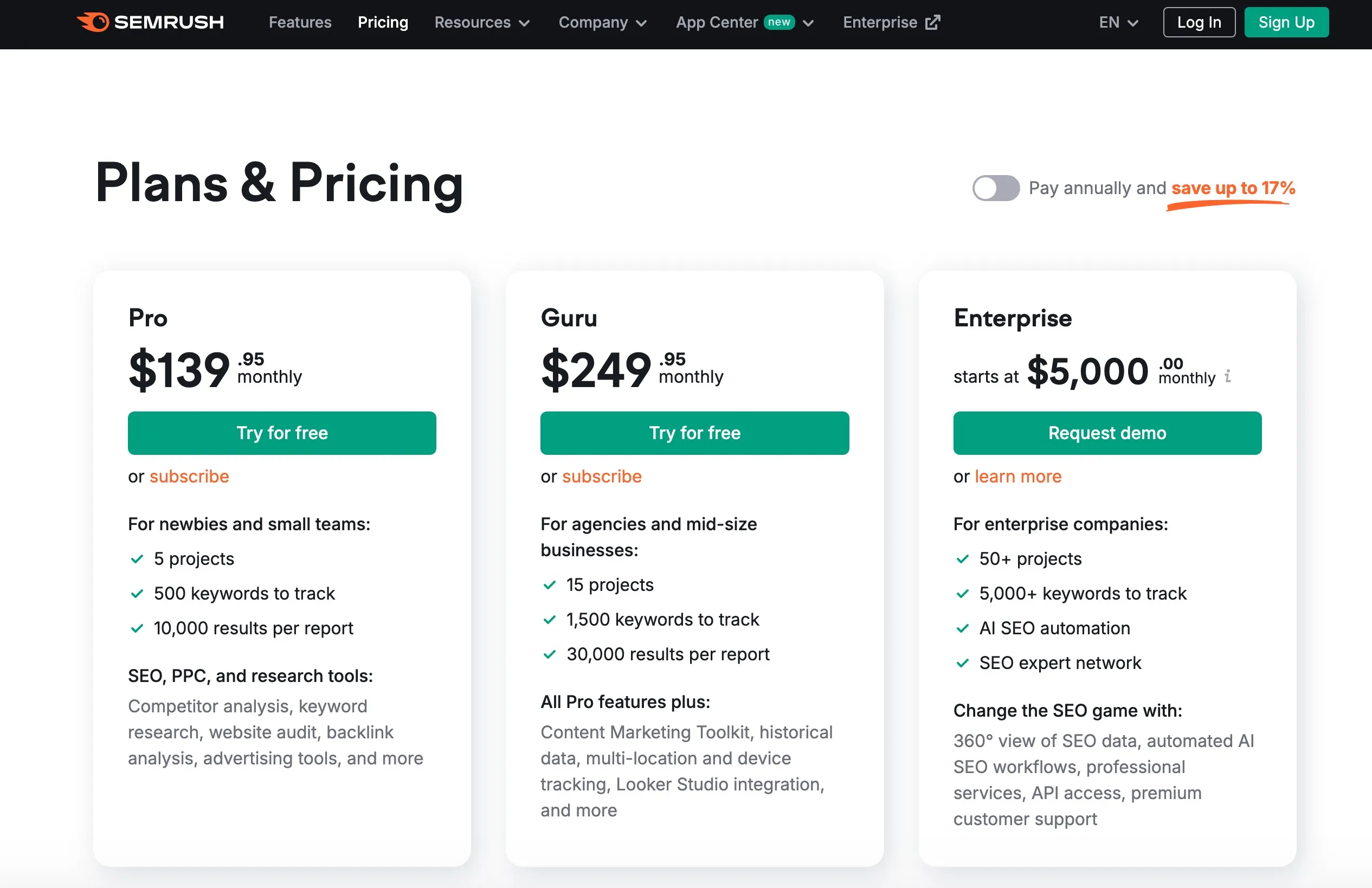 Semrush: Plans & Pricing