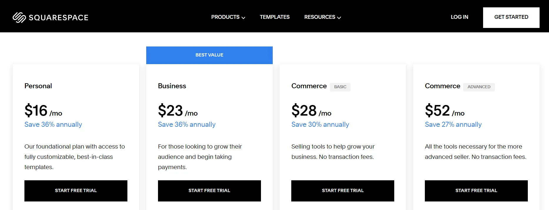 Squarespace Pricing Plans