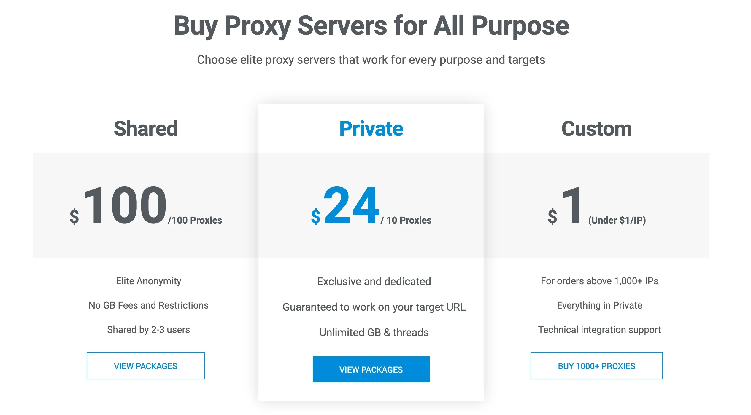 Squid Proxies Pricing