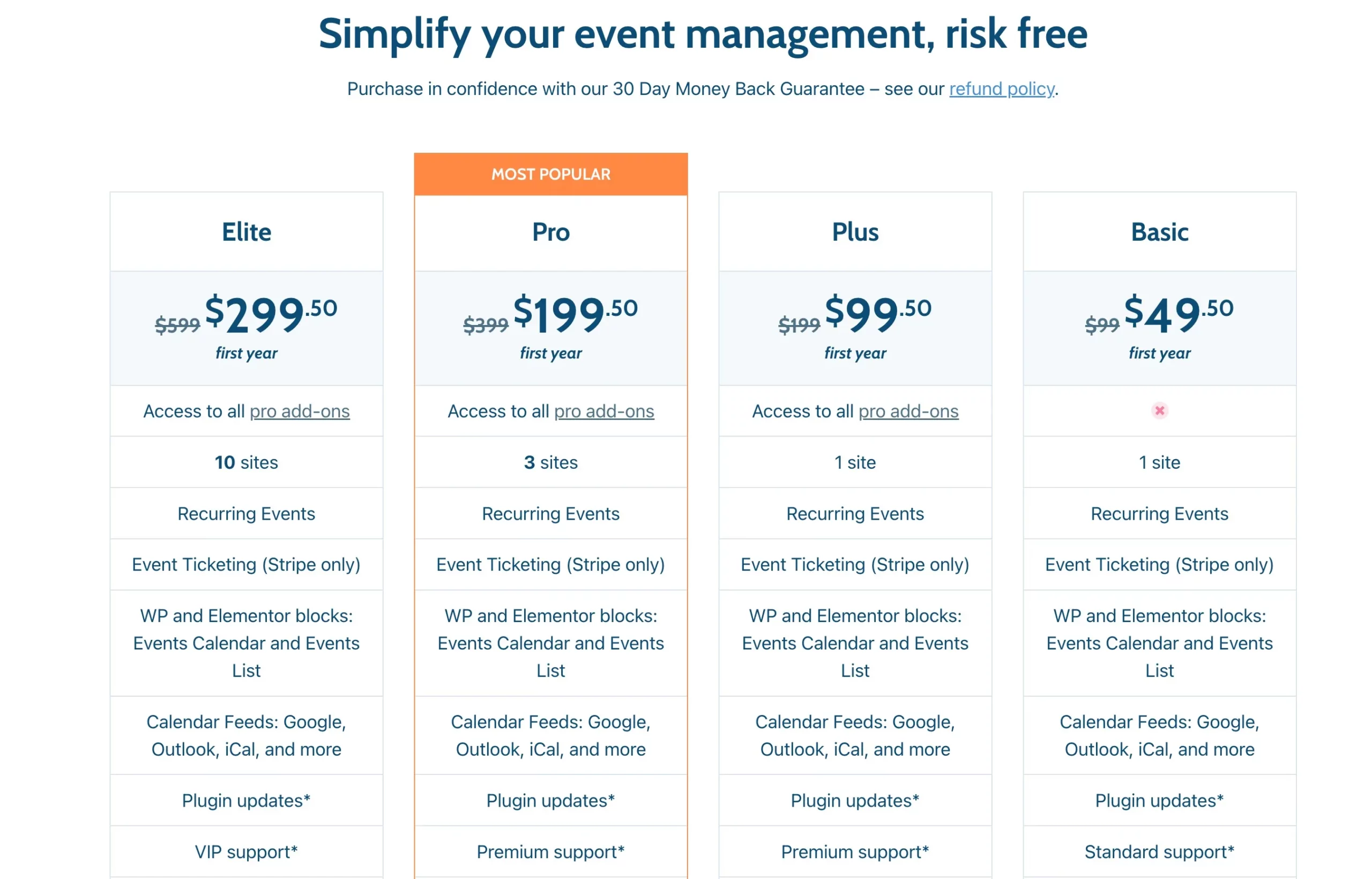 Sugar Calendar Pricing Plans