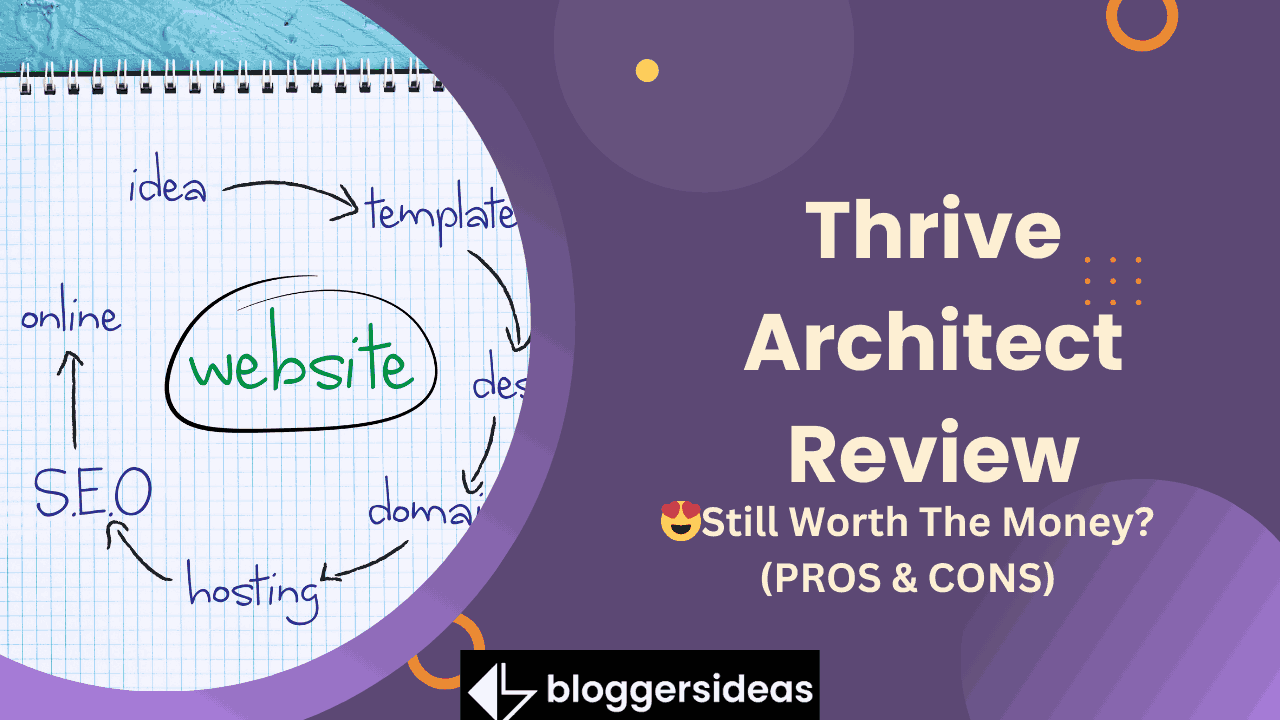 Thrive Architect Review