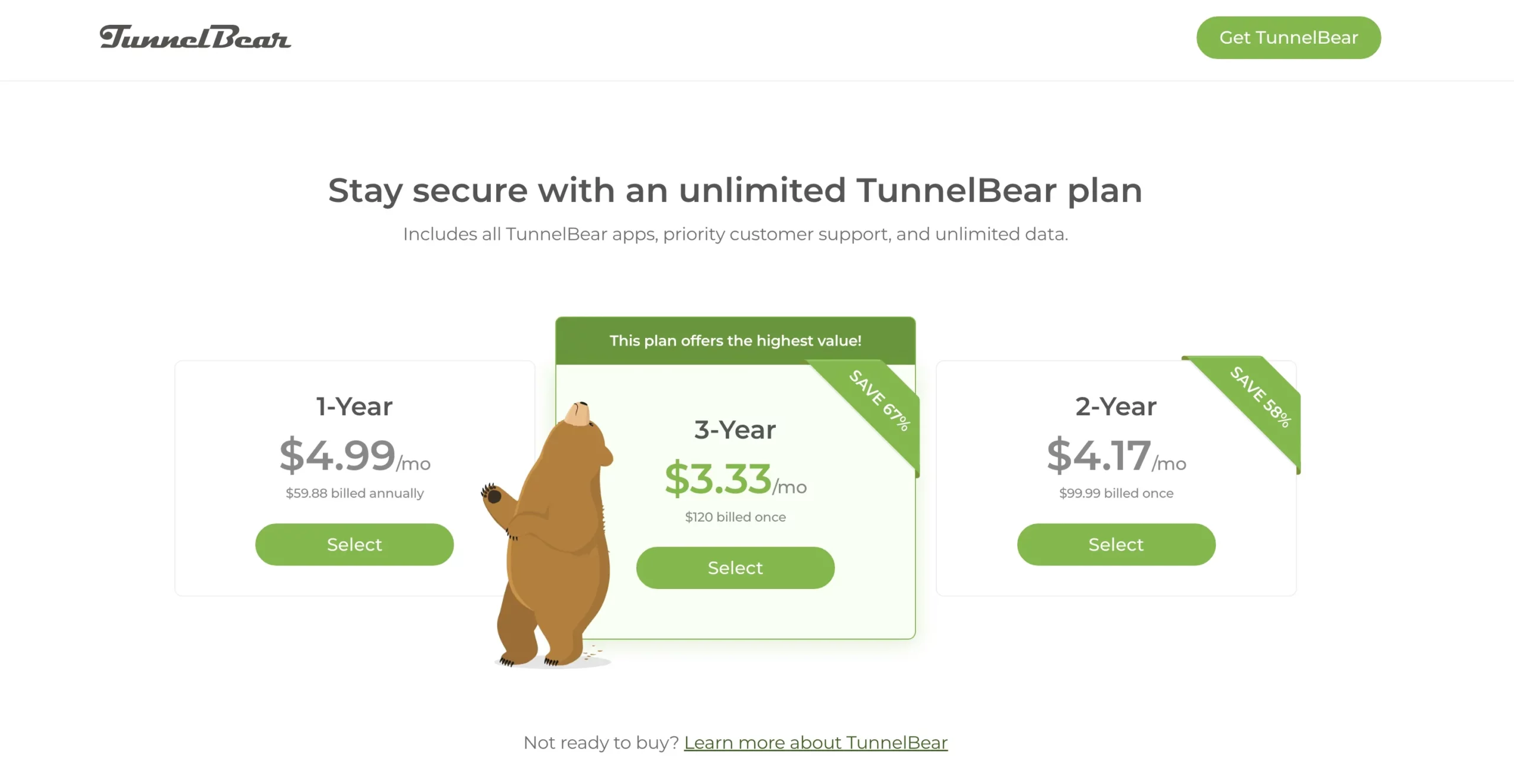 TunnelBear Review- Price Plans