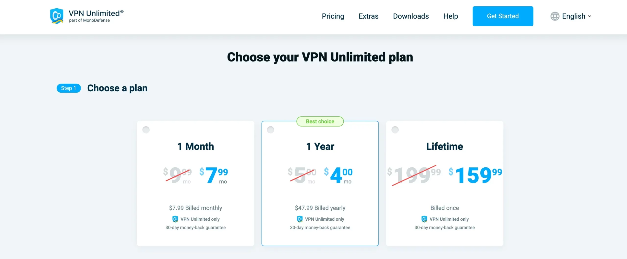 VPN Unlimited - Price Plan