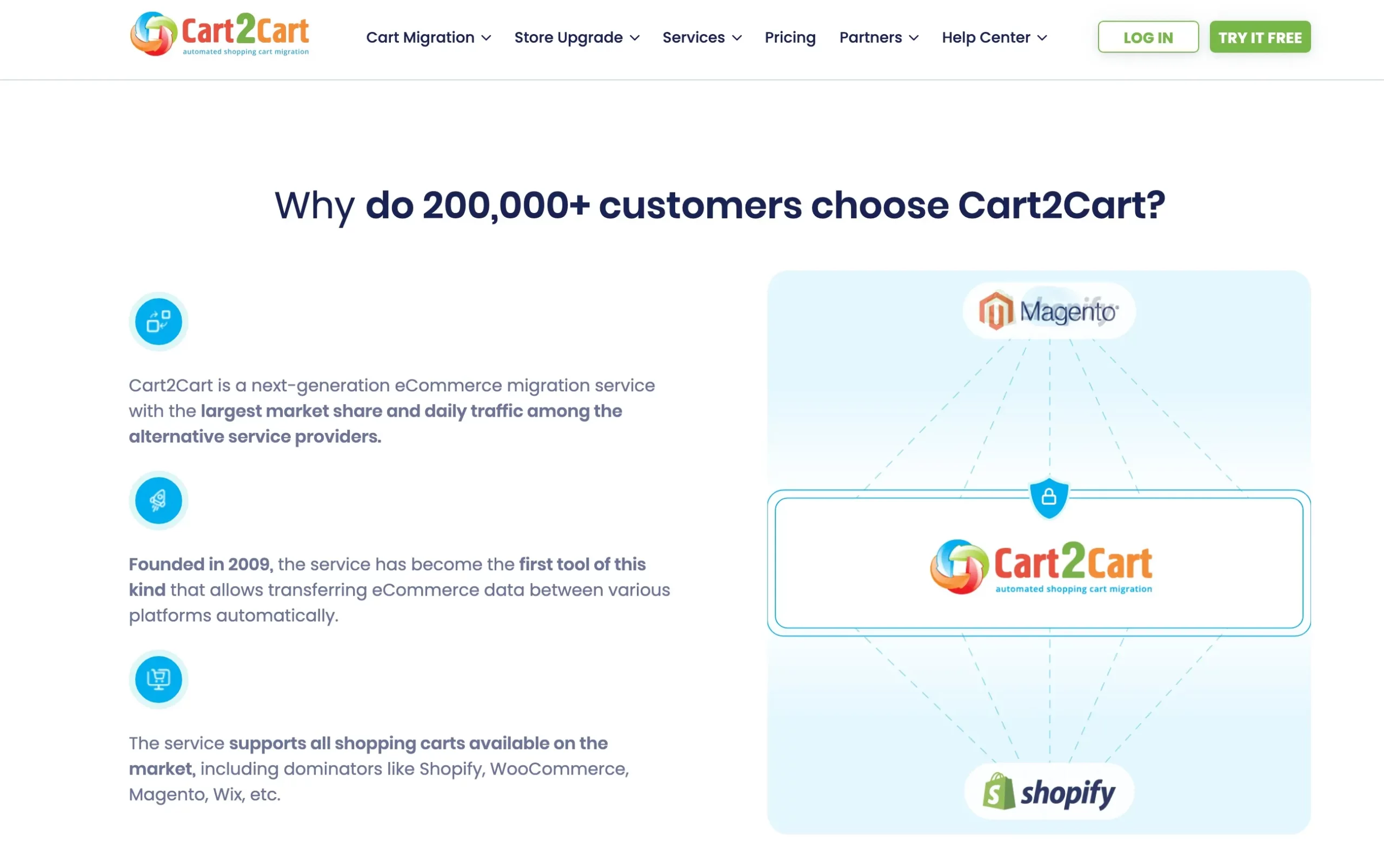 Why Choose Cart2Cart for eCommerce Migration?