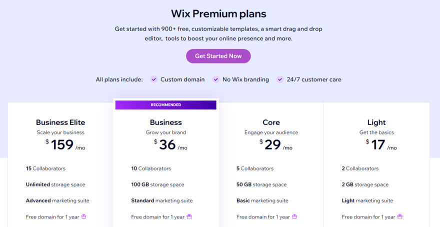 Wix: Pricing Details