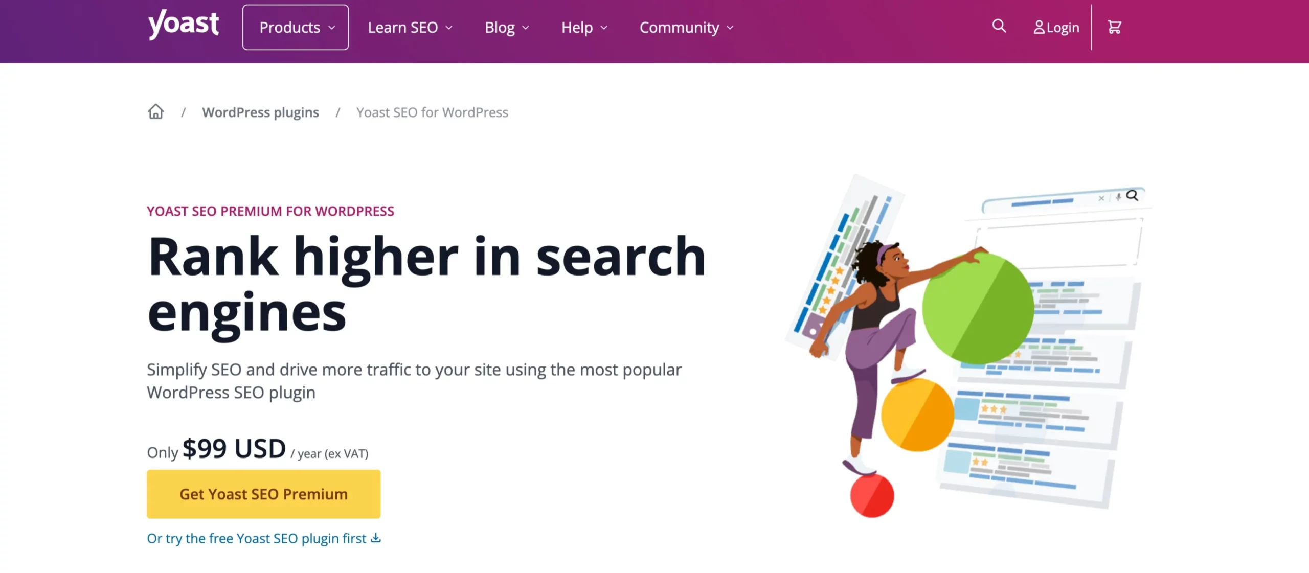 Yoast SEO