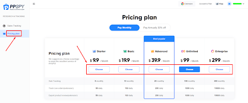 PPSPY pricing 7