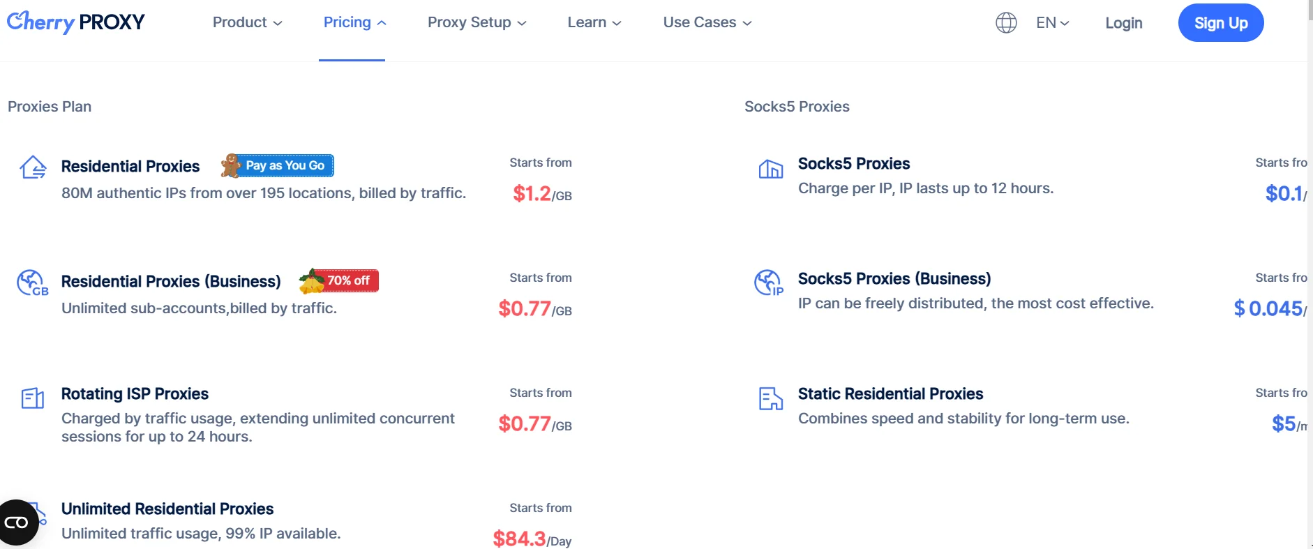 360 Proxy Pricing