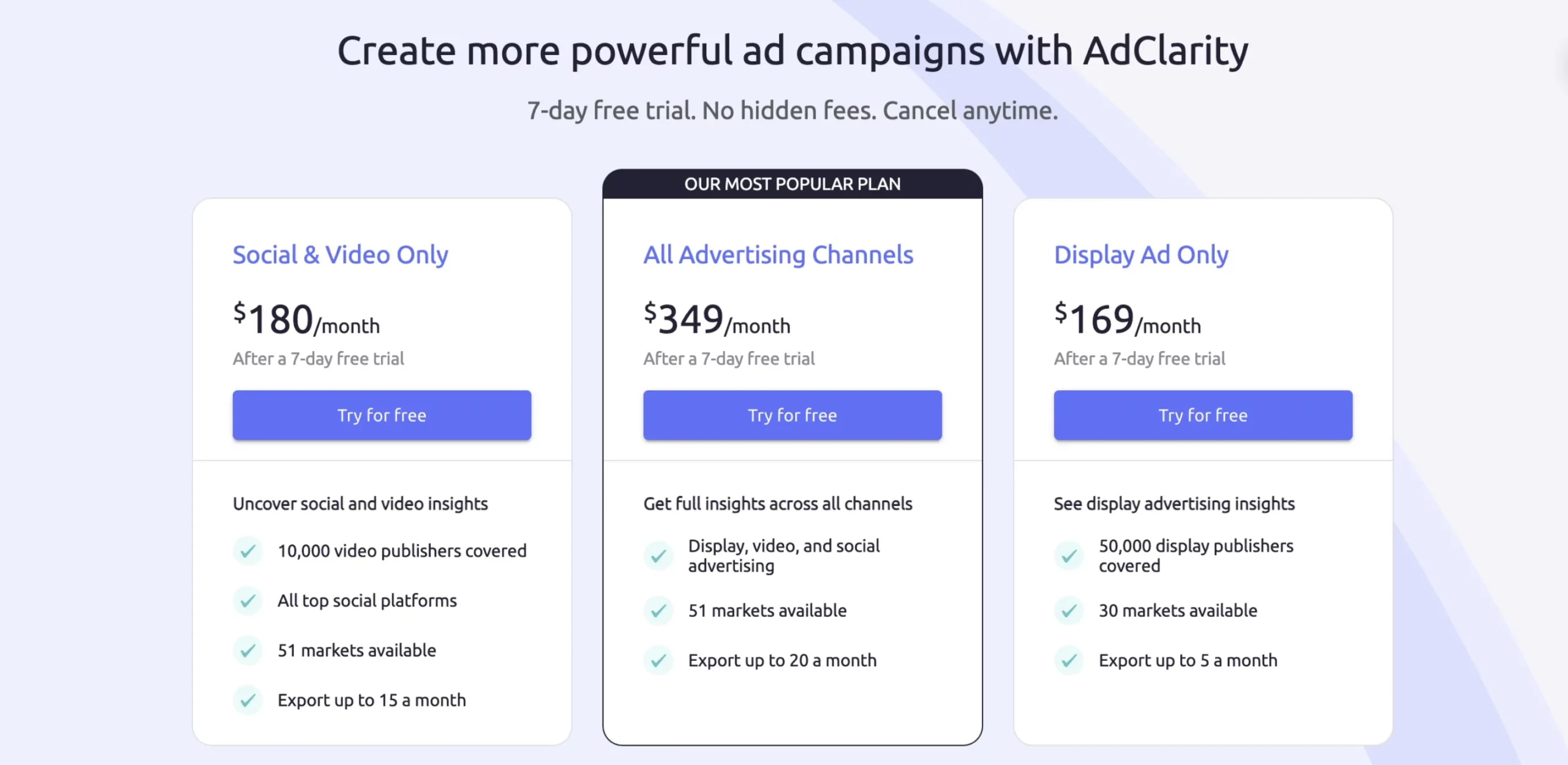 AdClarity By Semrush Apps Pricing