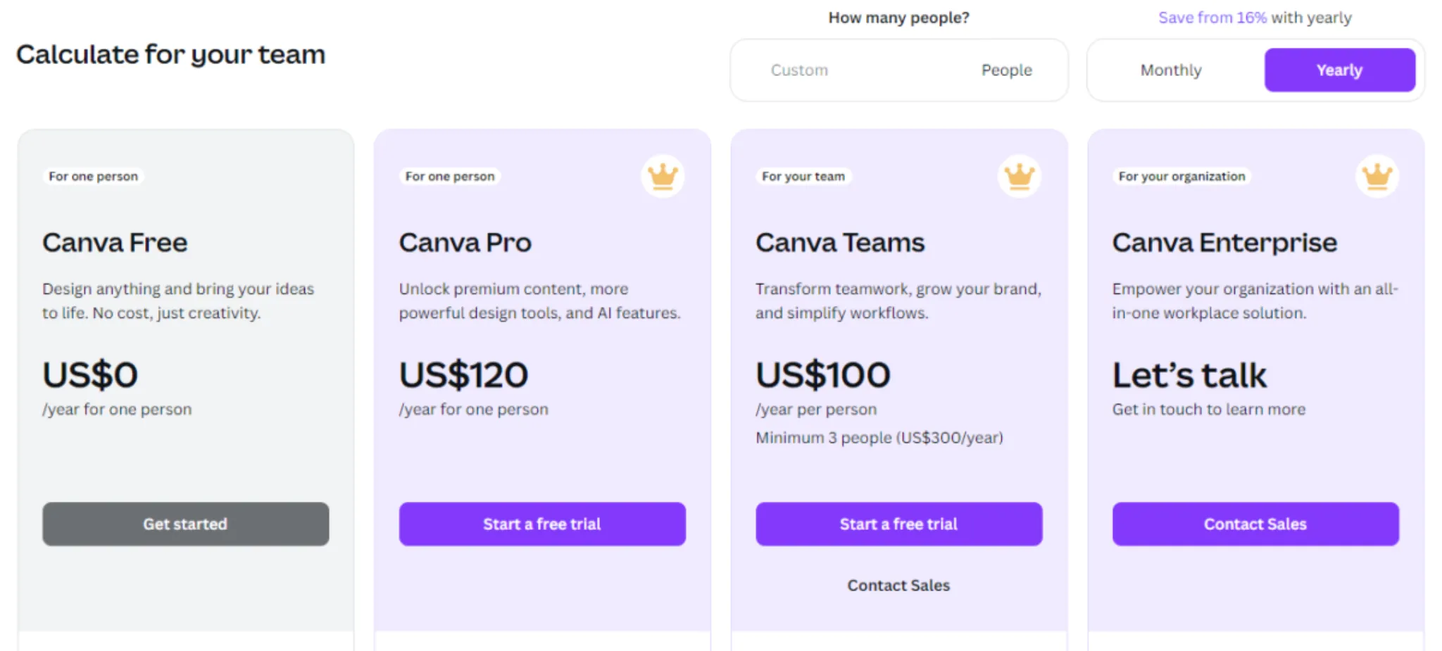 Canva Pricing