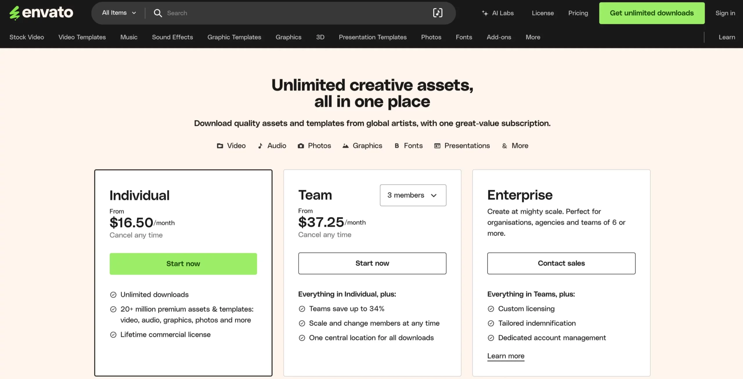 Envato Pricing Options