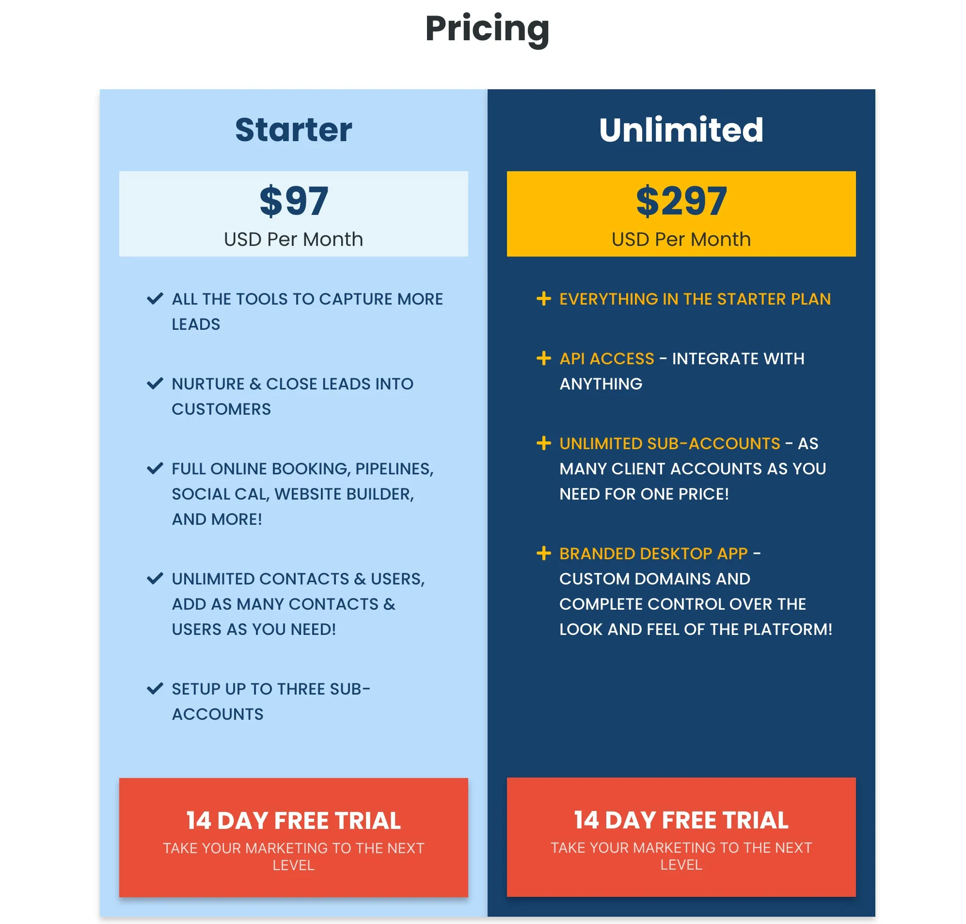 GoHighLevel Pricing Plans