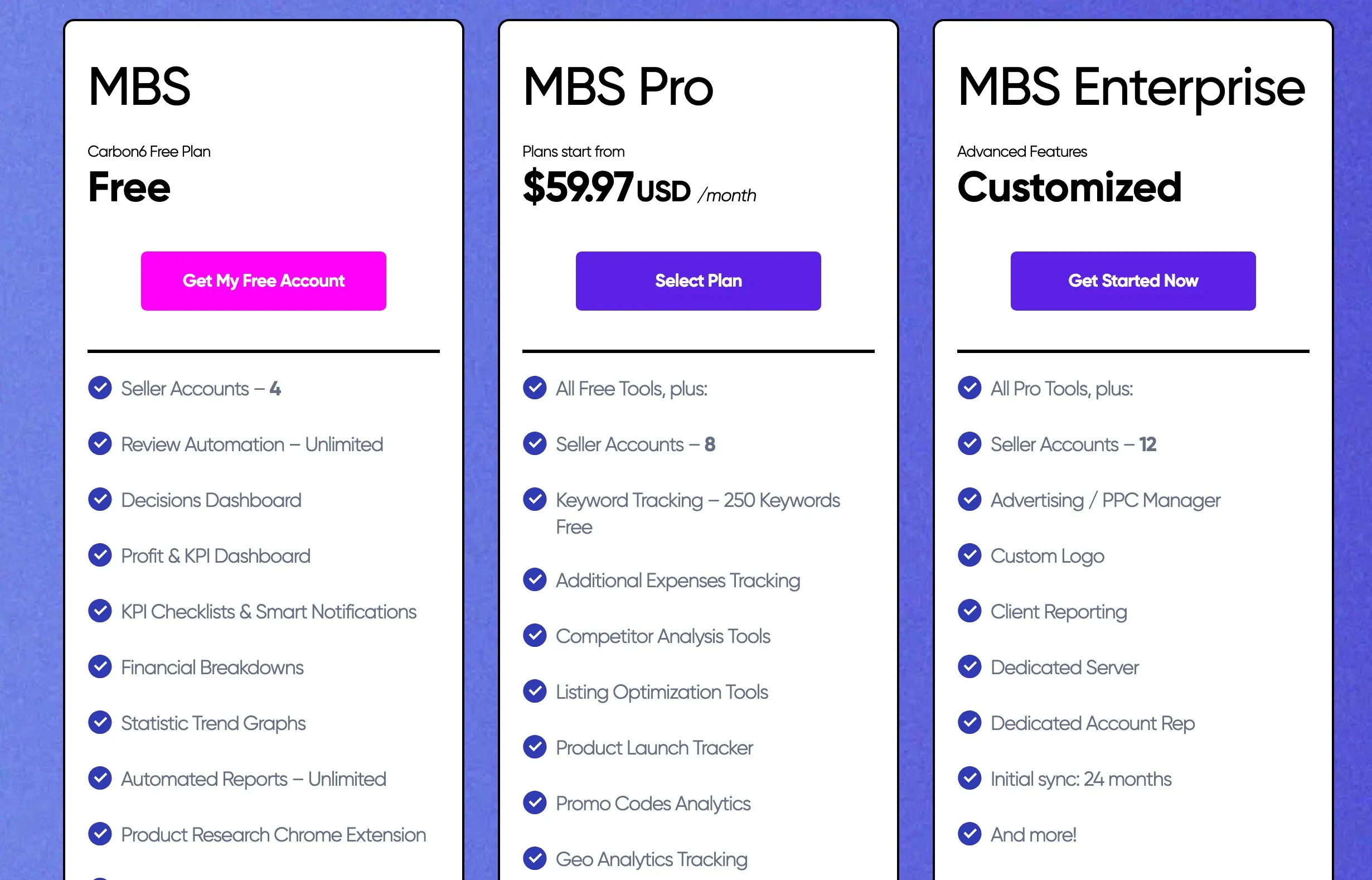 ManageByStarts Pricing Options