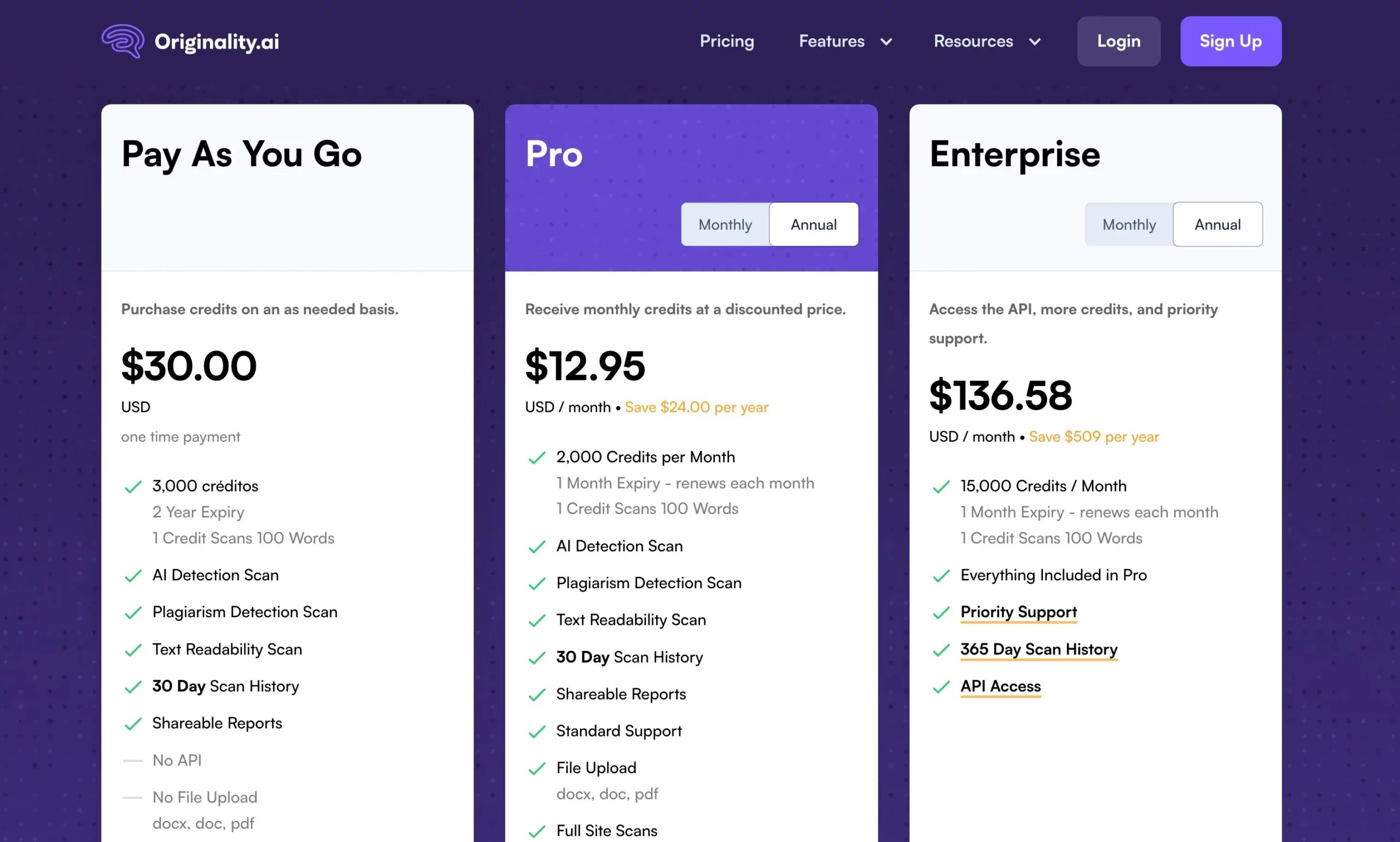 Originality AI Pricing Options