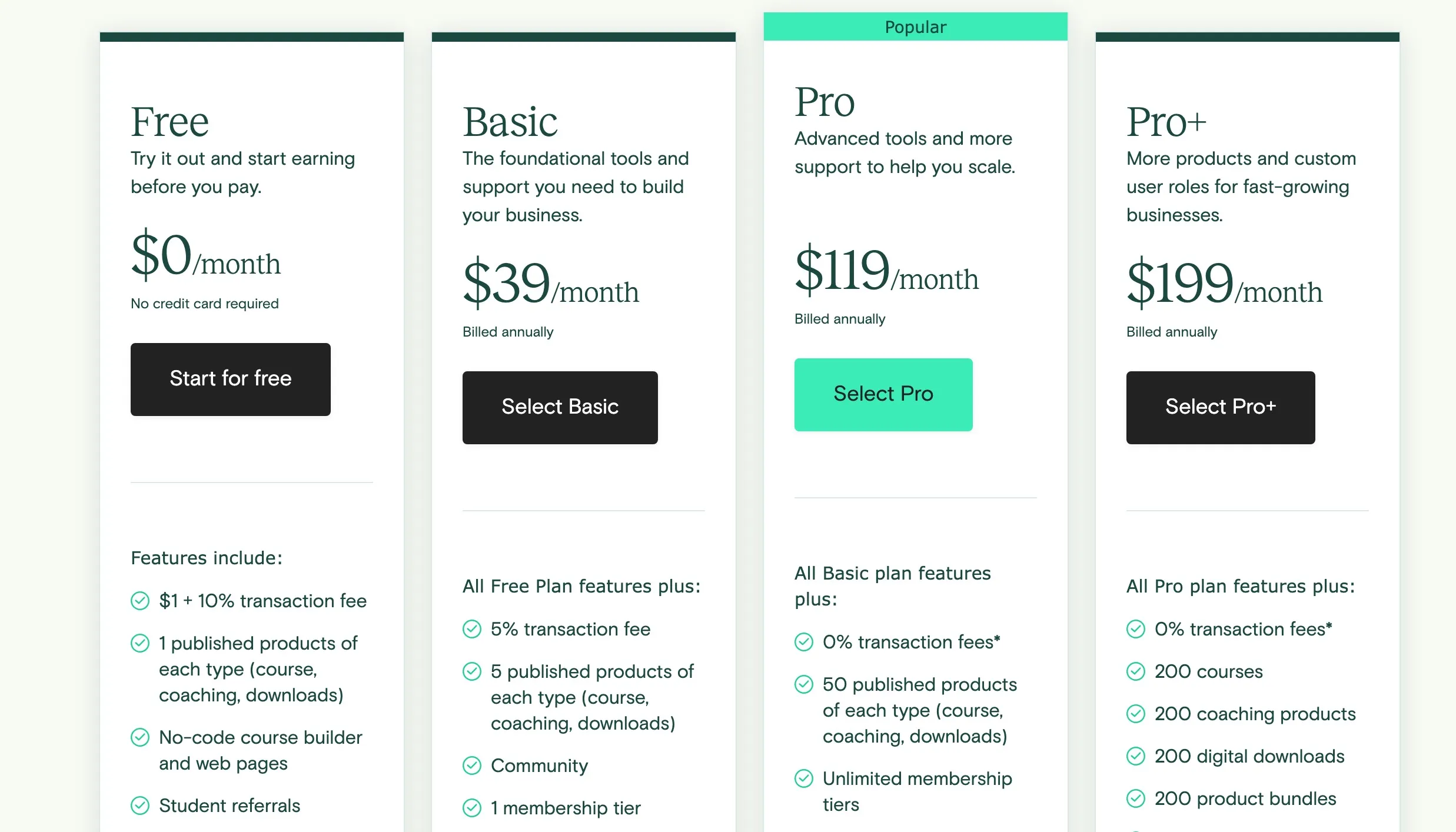 Teachable Pricing Options: