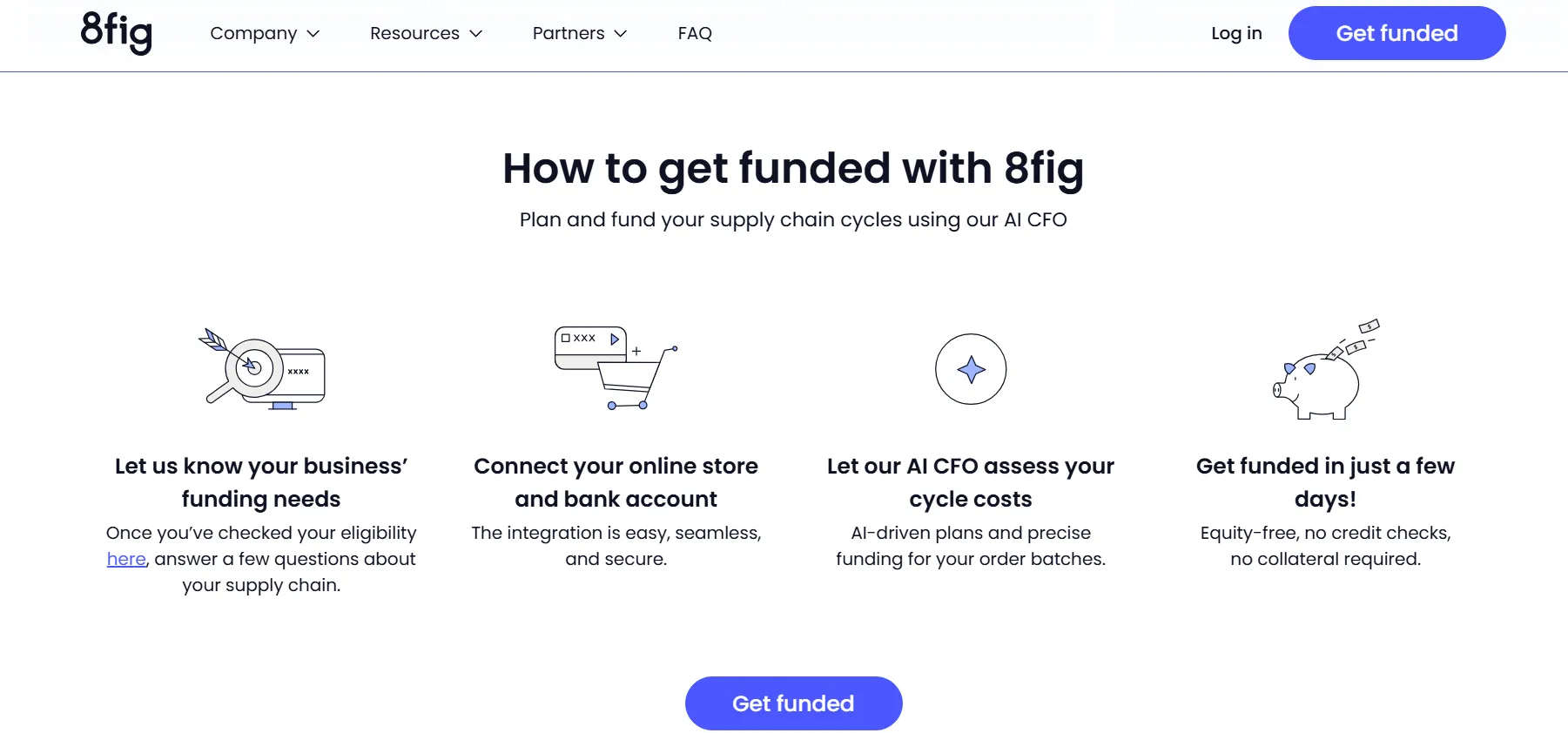 Is the 8fig Platform Easy to Use 