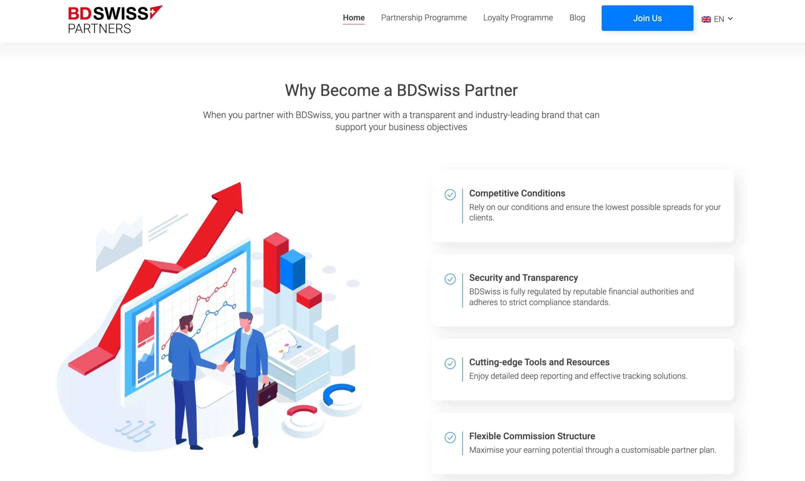 Why You Should Join BDSwiss Partners Program?