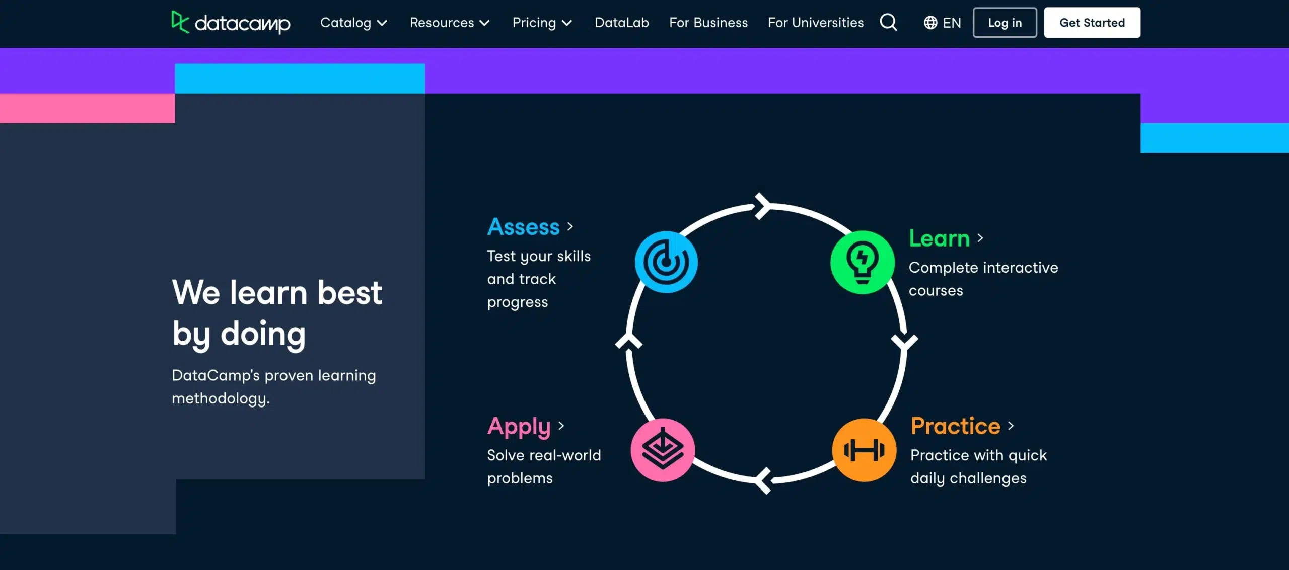 What Is DataCamp? 